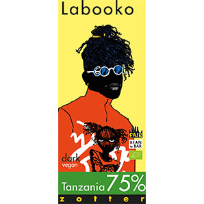 Tanzania 75%